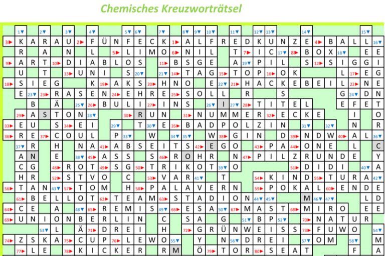 Dt Chemie Nobelpreisträger 2014 Kreuzworträtsel