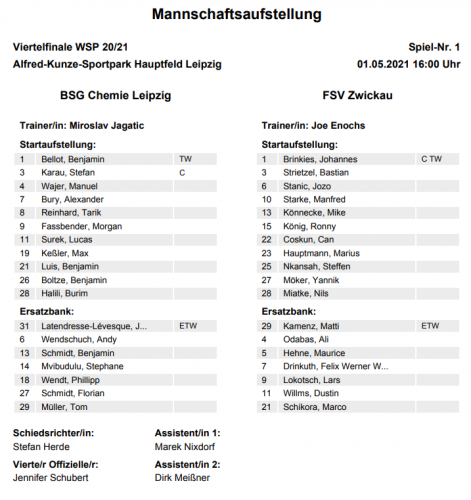 Aufstellung